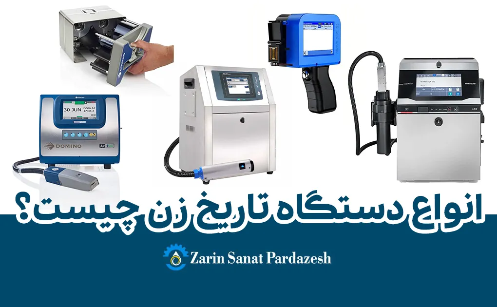 دستگاه تاریخ‌زن